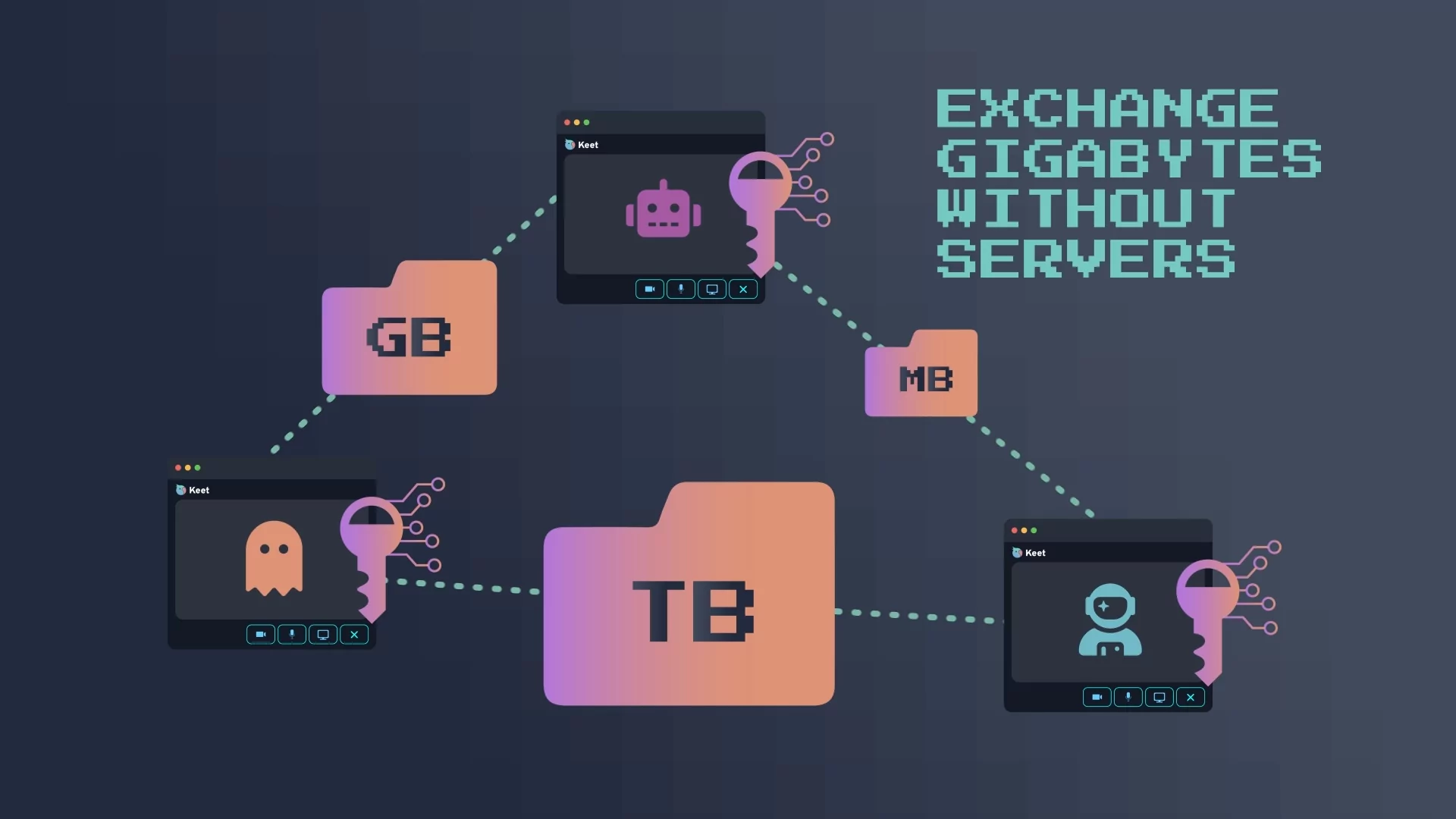 Keet скриншот (фото)