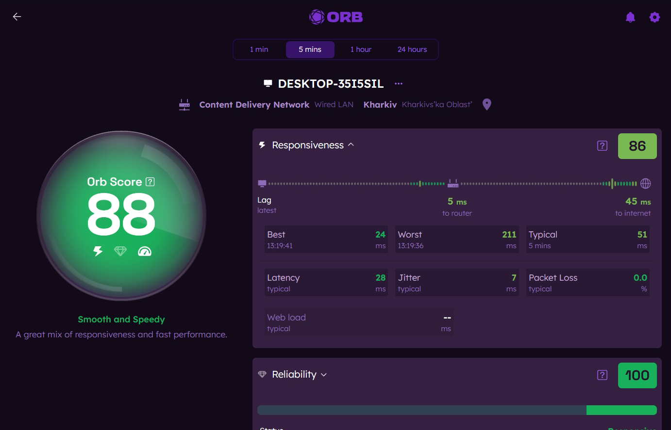 Orb Speedtest скриншот (фото)