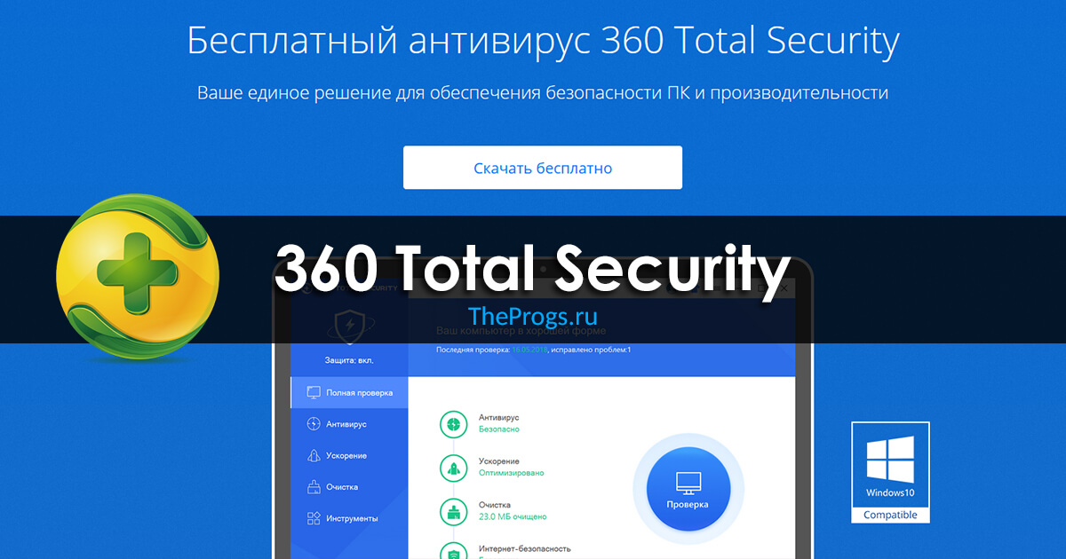 Антивирус 360. Вирус тотал 360 вирусов. 360 Total Security. Почтовая защита 360 total Security.